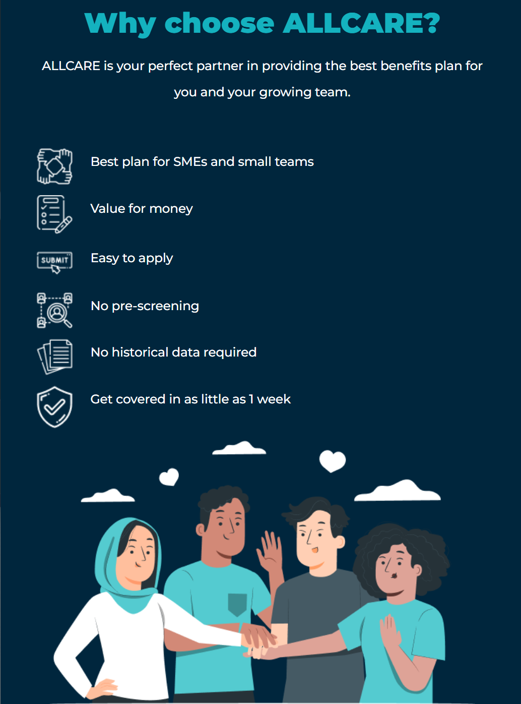 ALLCARE RTB